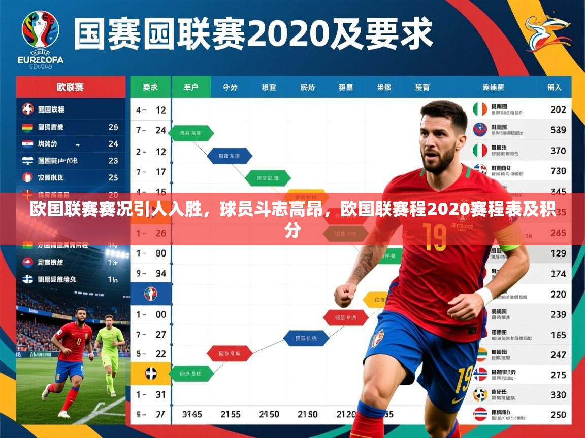 2025 迈博体育下载欧国联赛赛况引人入胜,球员斗志高昂,欧国联赛程2020赛程表及积分 第2张